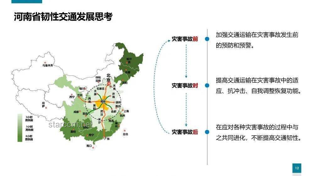 武汉暴雨：城市韧性构建的创新探索🌈,智能应对,生态修复,未来规划,社区协同